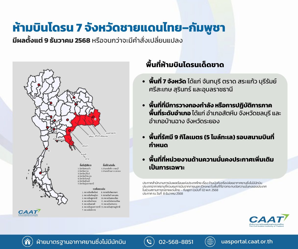 ประกาศฉบับ 12