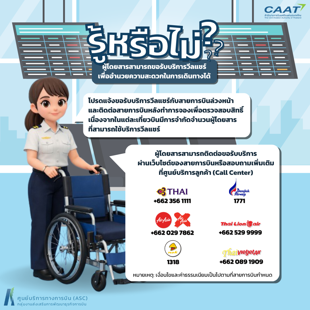 วีลแชร์ แก้ไขครั้งที่ 3