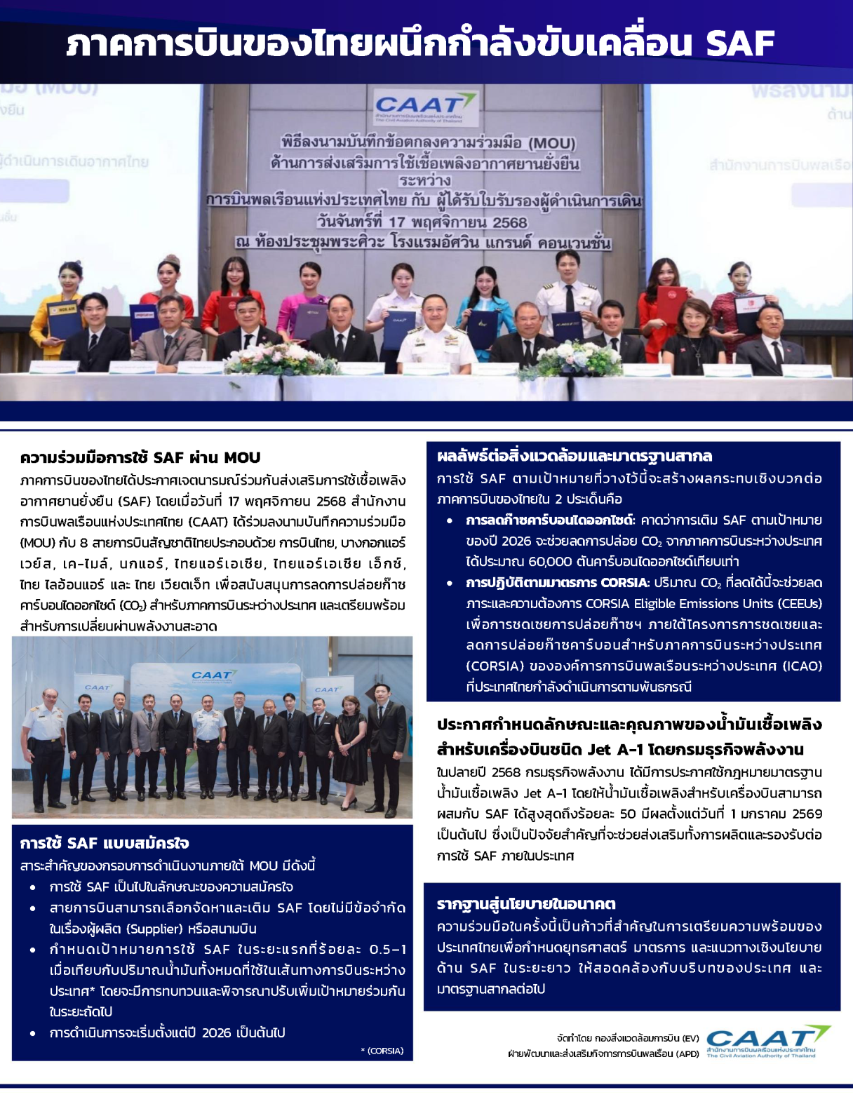 ก้าวแรกของประเทศไทย Page