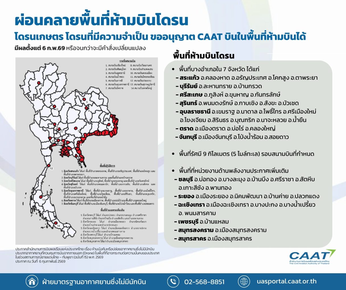 ประกาศโดรน15