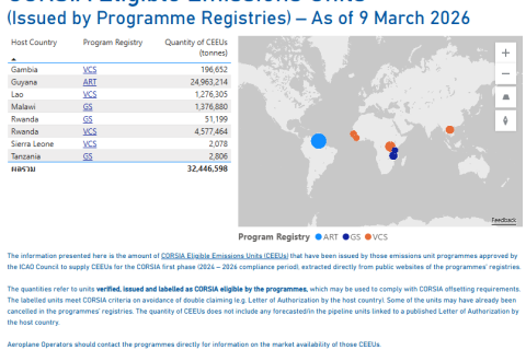 ICAO เปิดตัว Dashboard ปริมาณคาร์บอนเครดิตภาคการบินทั่วโลกรองรับ CORSIA