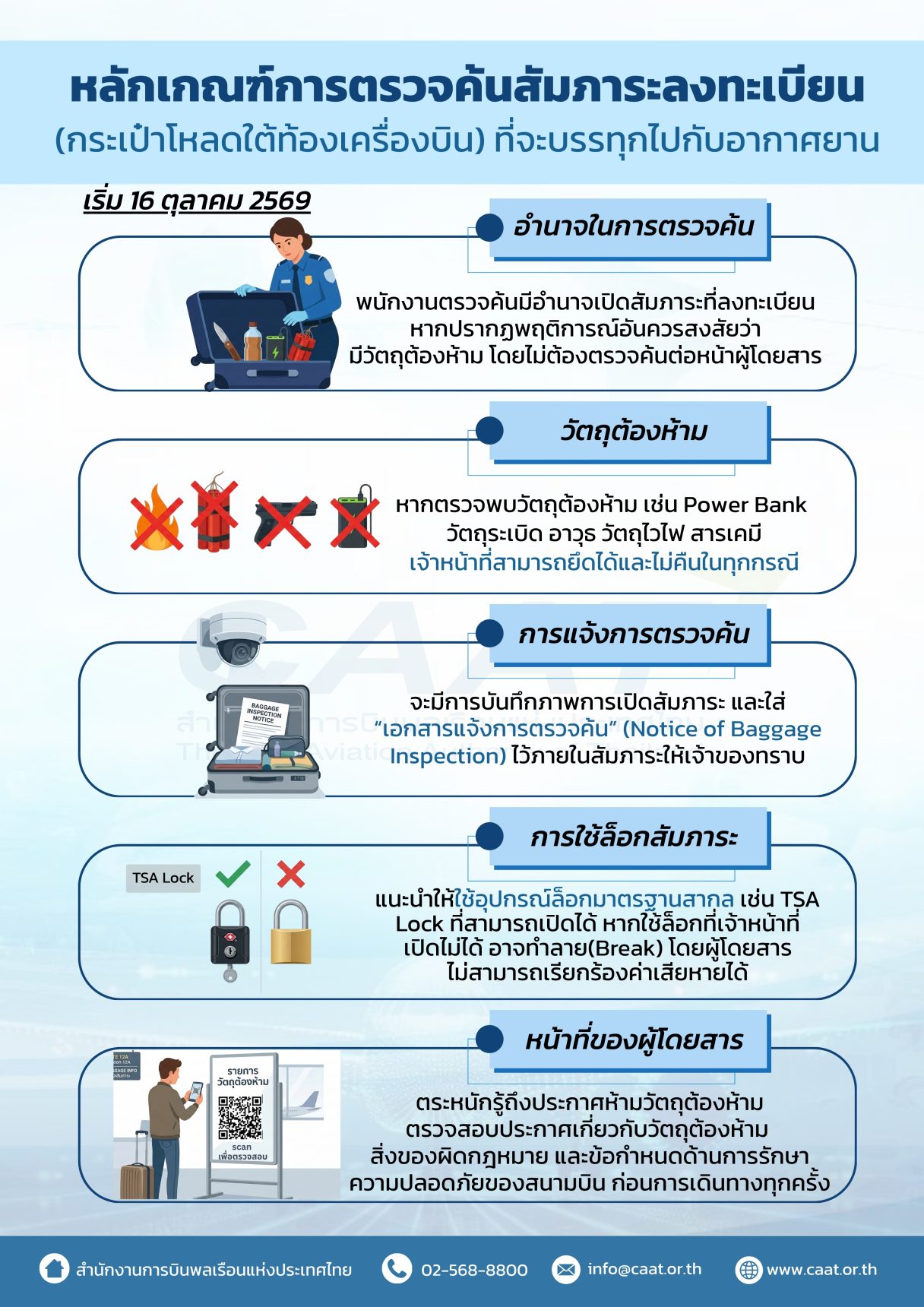 หลักการตรวจค้นสัมภาระลงทะเบียน