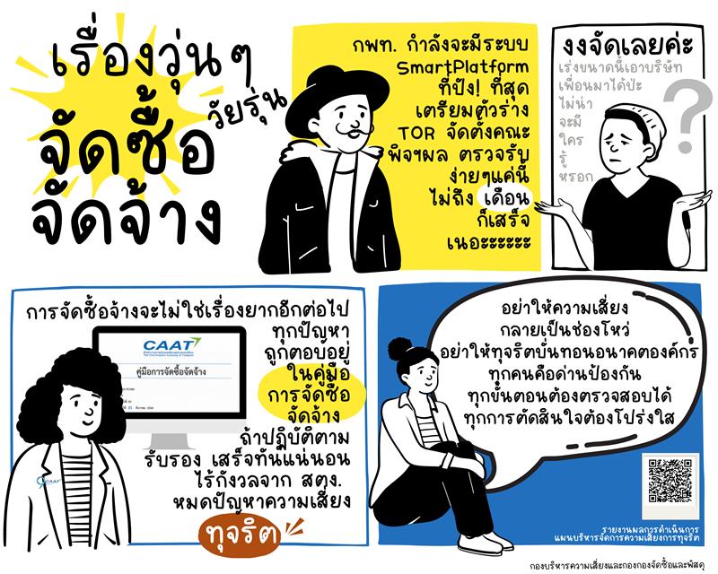 Infographic เรื่องวุ่นๆ วัยรุ่นจัดซื้อจัดจ้าง