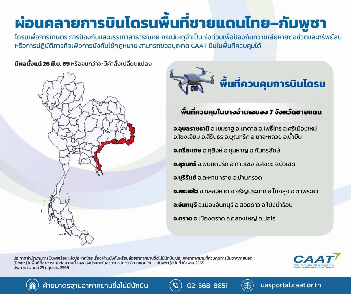 กราฟิกประกาศโดรนฉบับที่