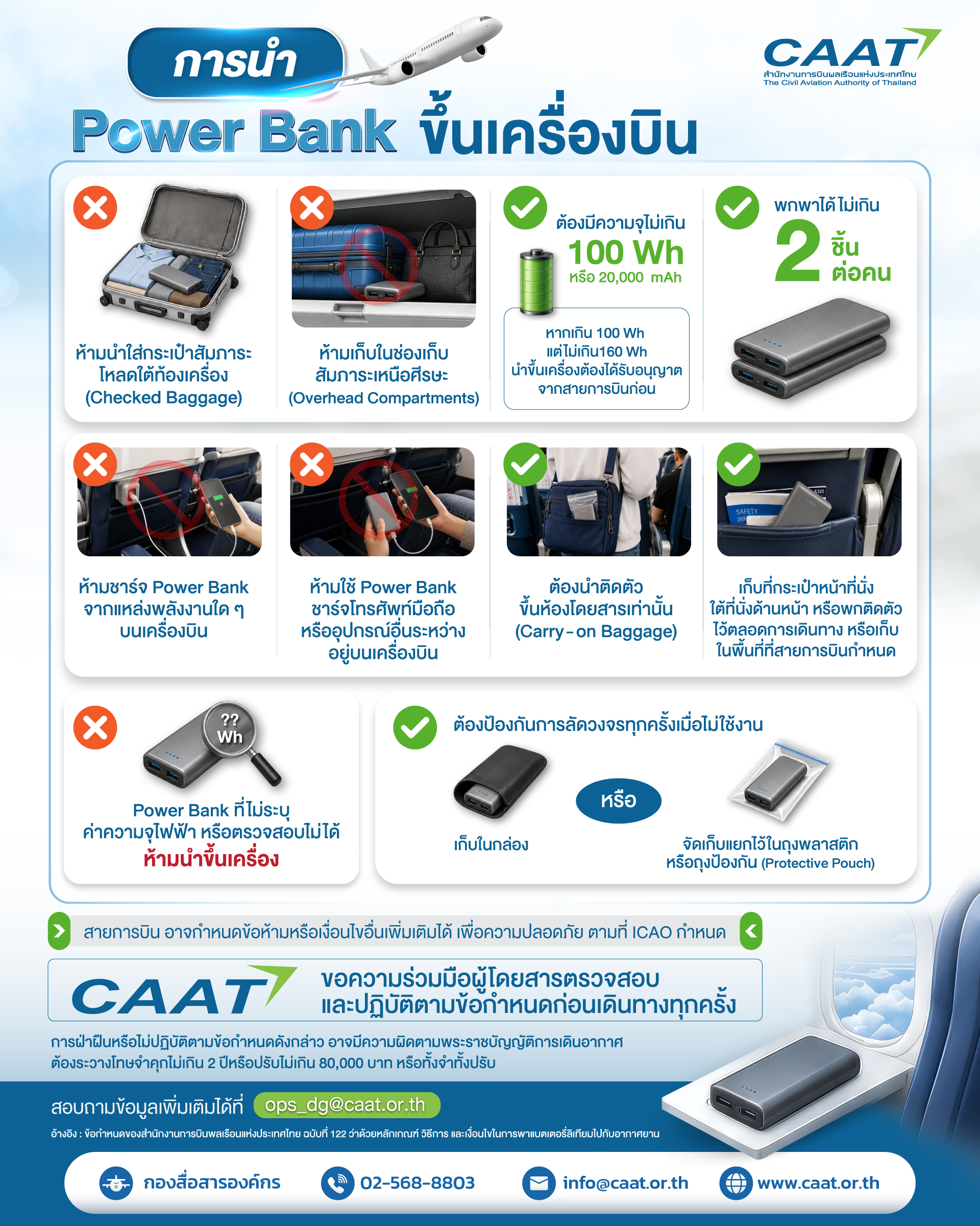 การนำPowerBankขึ้นเครื่องบิน