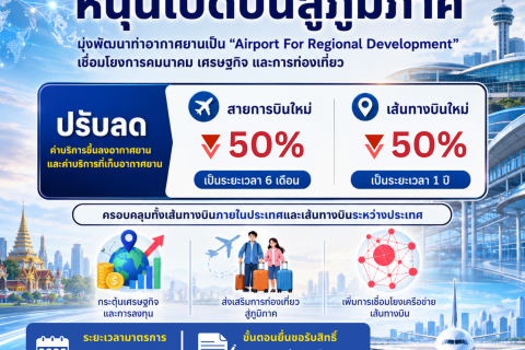 กรมท่าอากาศยานหนุนเปิดบินสู่ภูมิภาค