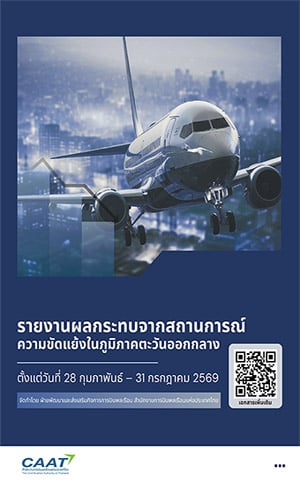รายงานผลกระทบจากสถานการณ์ความขัดแย้งในภูมิภาคตะวันออกกลาง